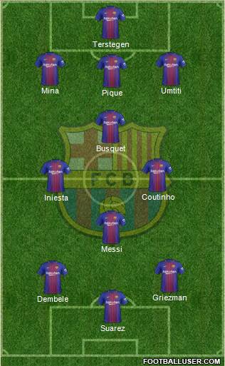 F.C. Barcelona Formation 2018