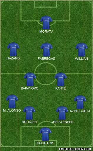 Chelsea Formation 2018
