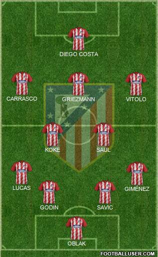 C. Atlético Madrid S.A.D. Formation 2018