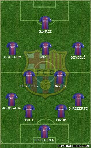 F.C. Barcelona Formation 2018