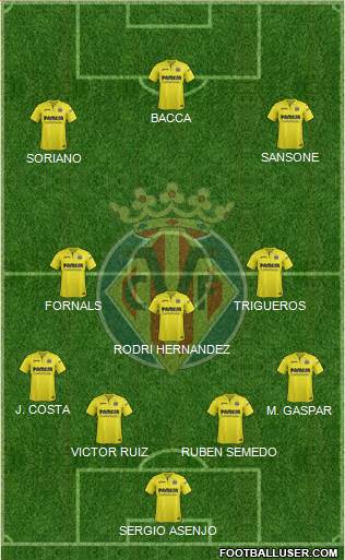 Villarreal C.F., S.A.D. Formation 2018