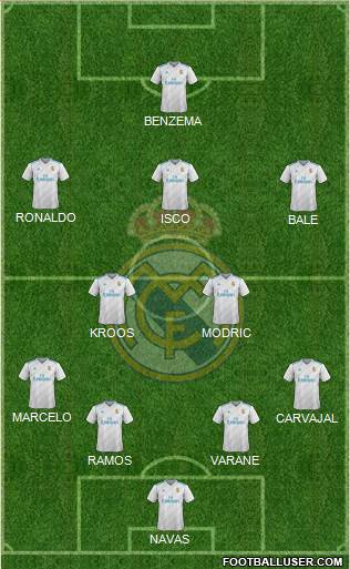 Real Madrid C.F. Formation 2018