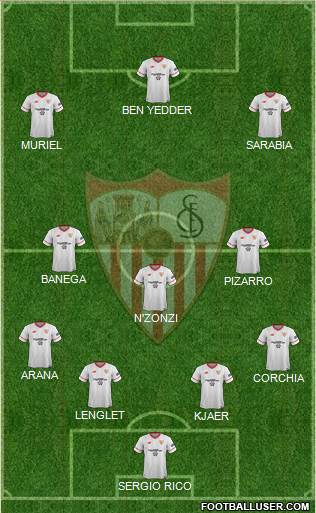 Sevilla F.C., S.A.D. Formation 2018