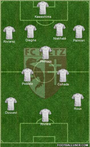 Football Club de Metz football formation