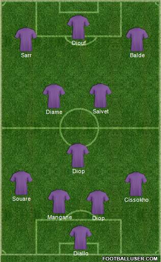 Pro Evolution Soccer Team Formation 2018