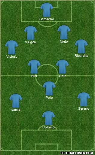 Championship Manager Team Formation 2018