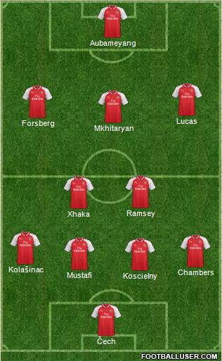 Arsenal Formation 2018