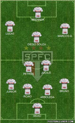 São Paulo FC Formation 2018