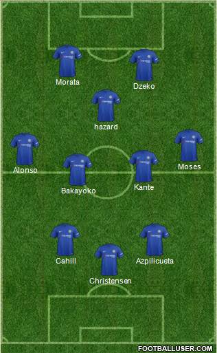 Chelsea Formation 2018