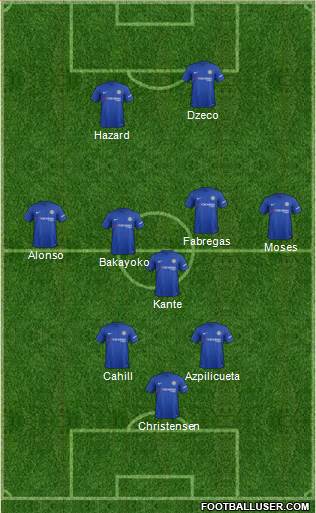 Chelsea Formation 2018