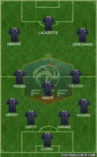 France Formation 2018