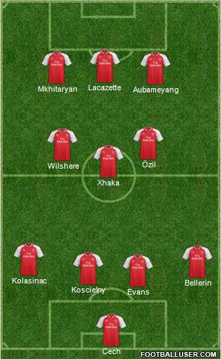 Arsenal Formation 2018