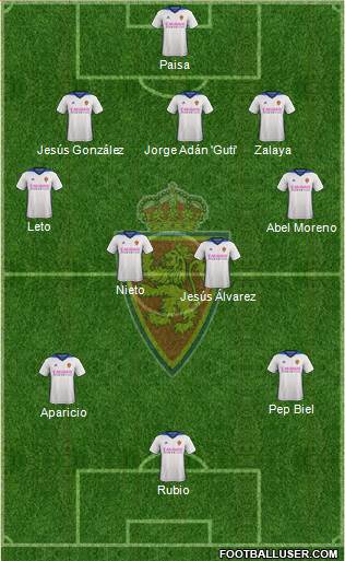 R. Zaragoza S.A.D. Formation 2018