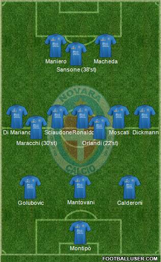 Novara Formation 2018