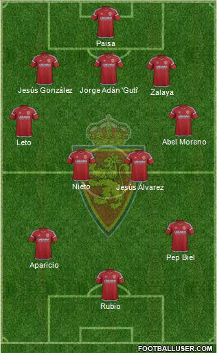 R. Zaragoza S.A.D. Formation 2018