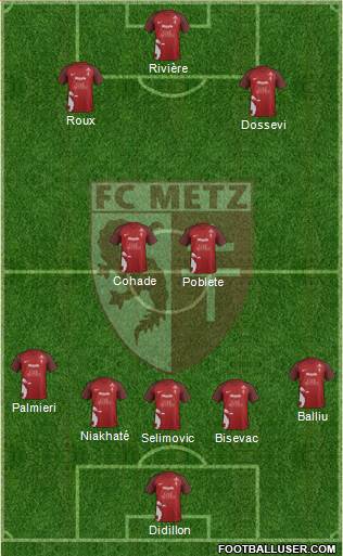 Football Club de Metz football formation