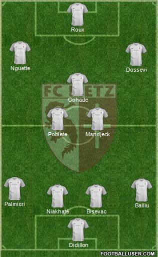 Football Club de Metz Formation 2018