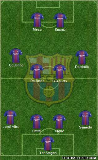 F.C. Barcelona Formation 2018