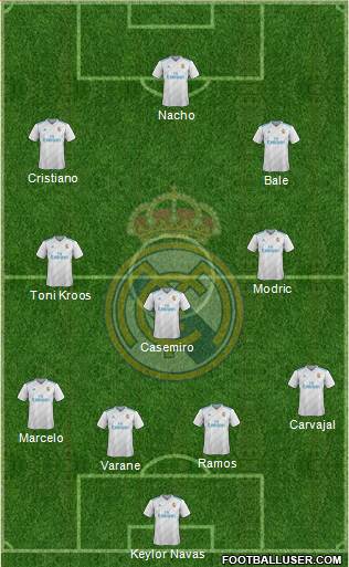 Real Madrid C.F. Formation 2018