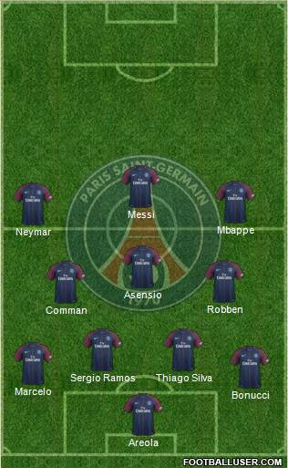 Paris Saint-Germain Formation 2018