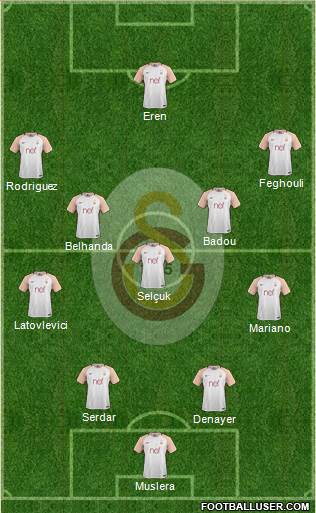 Galatasaray SK Formation 2018