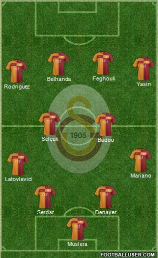 Galatasaray SK Formation 2018