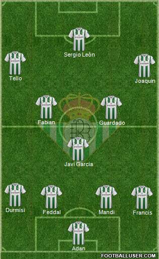 Real Betis B., S.A.D. Formation 2018