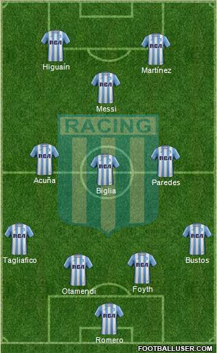 Racing Club Formation 2018