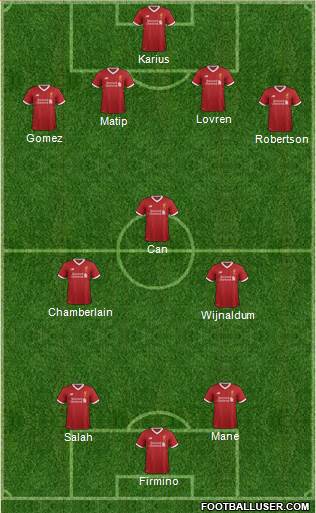 Liverpool Formation 2018