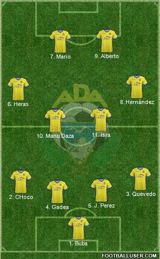 A.D. Alcorcón Formation 2018