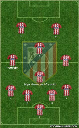 C. Atlético Madrid S.A.D. Formation 2018