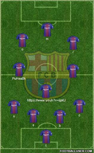 F.C. Barcelona Formation 2018