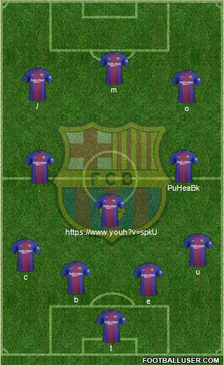 F.C. Barcelona Formation 2018