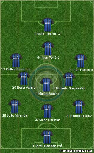 F.C. Internazionale Formation 2018
