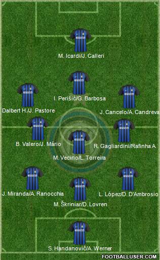 F.C. Internazionale Formation 2018