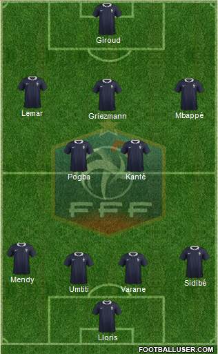 France Formation 2018