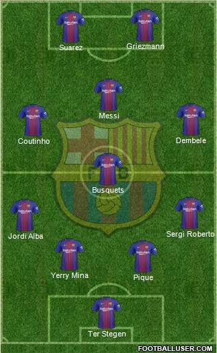 F.C. Barcelona Formation 2018