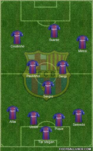 F.C. Barcelona Formation 2018