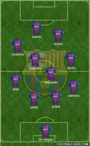 F.C. Barcelona Formation 2018