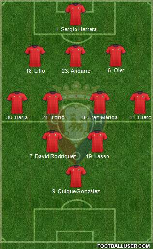 C. At. Osasuna Formation 2018
