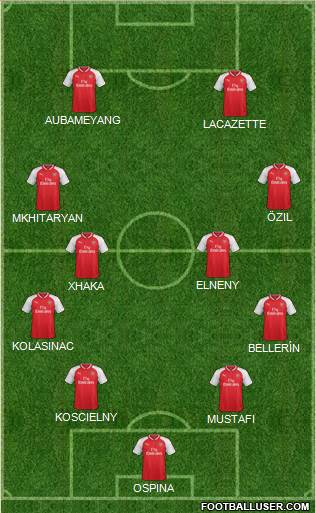 Arsenal Formation 2018