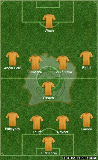 Côte d'Ivoire Formation 2018