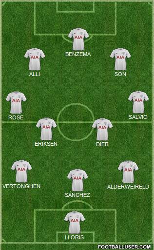 Tottenham Hotspur Formation 2018