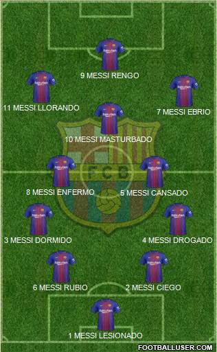 F.C. Barcelona Formation 2018