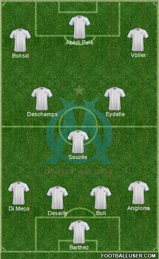 Olympique de Marseille Formation 2018