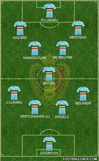 Belgium Formation 2018