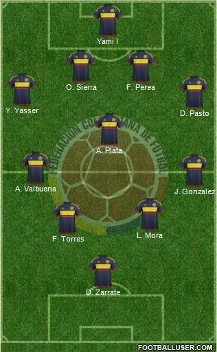 Colombia Formation 2018