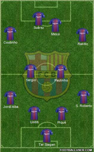 F.C. Barcelona Formation 2018