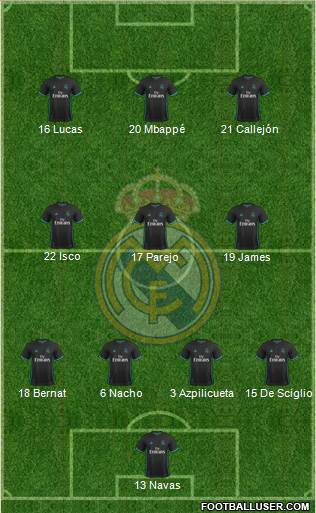Real Madrid C.F. Formation 2018