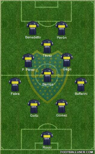 Boca Juniors Formation 2018